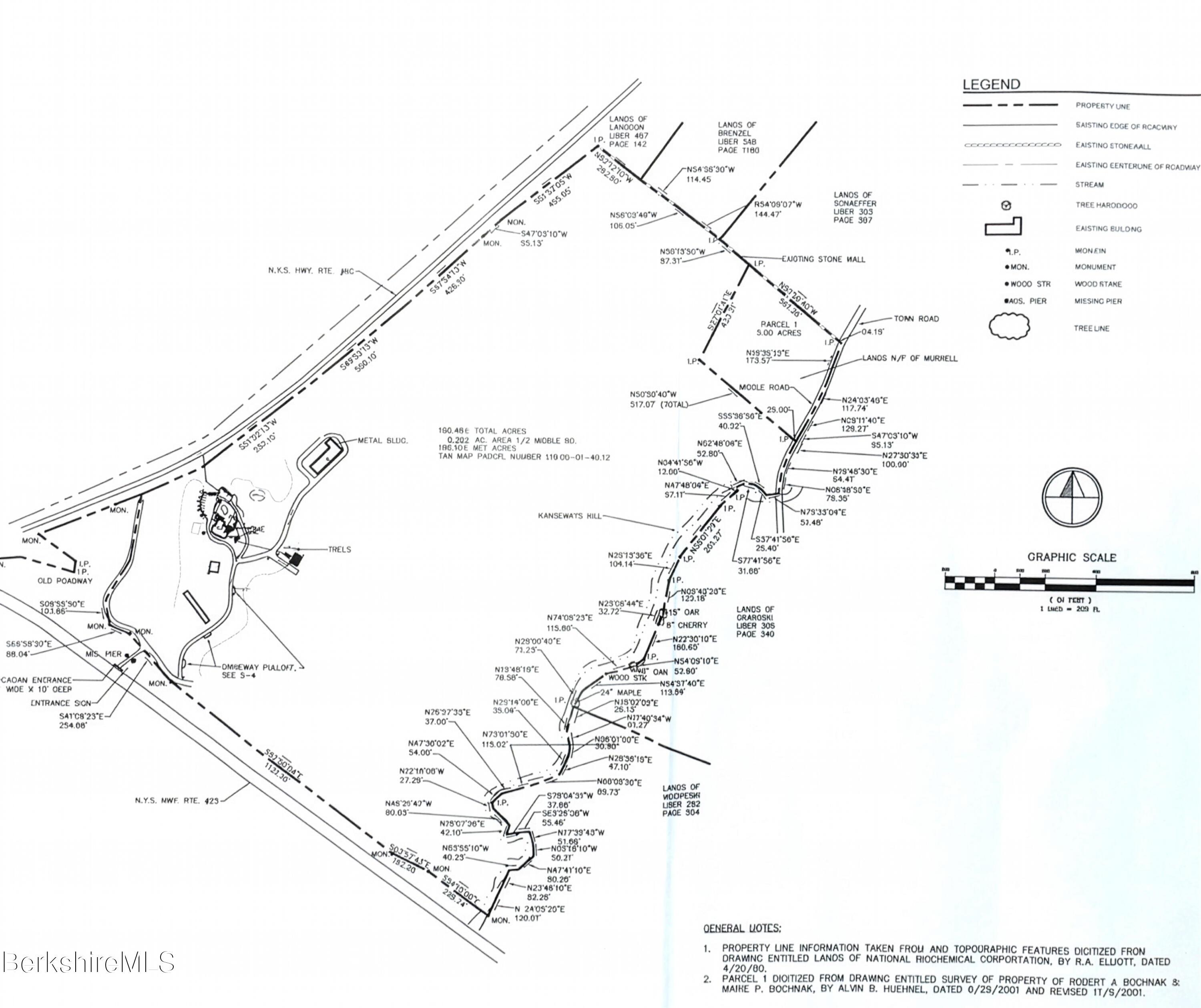 Image 4: 4.Survey