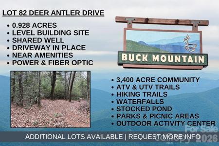 TBD Deer Antler Drive