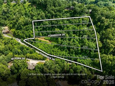 lot#36 Fern Brook Drive