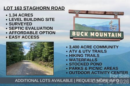 TBD Staghorn Road