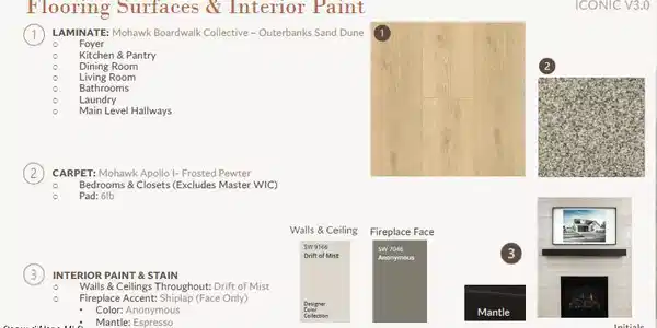 Image 2: Selections