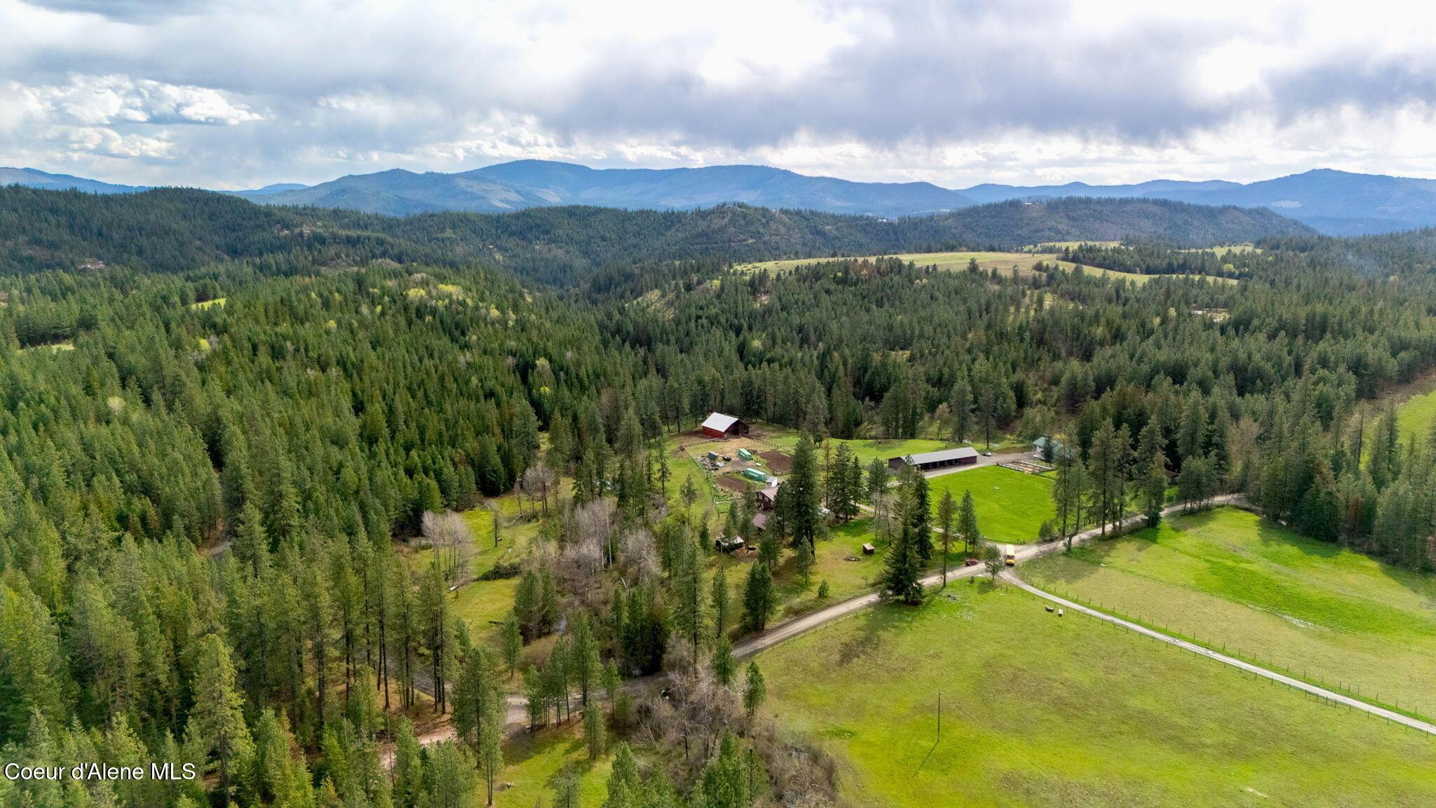Image 3: Views in All Directions