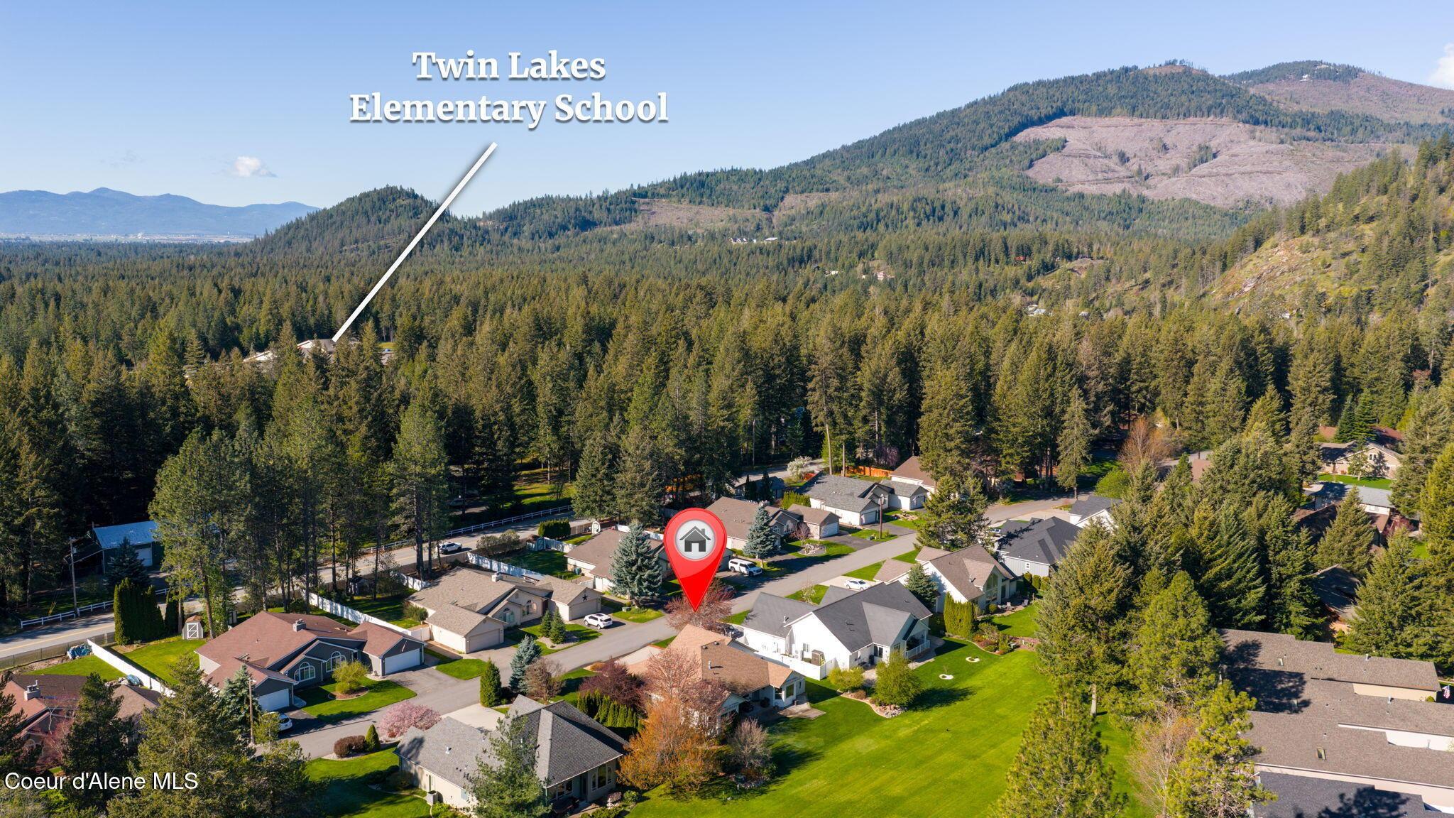 Image 4: Location