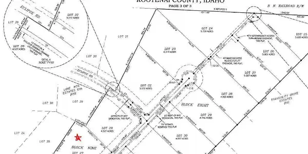 Image 3: Close Plat