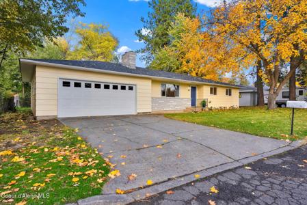 401 E Buttercup Ln.