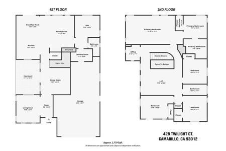 428 Twilight Court