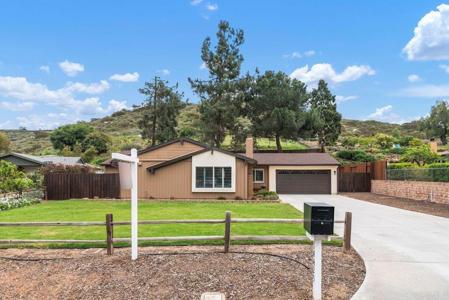 14425 Range Park Road