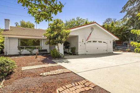 2239 Sunset Drive