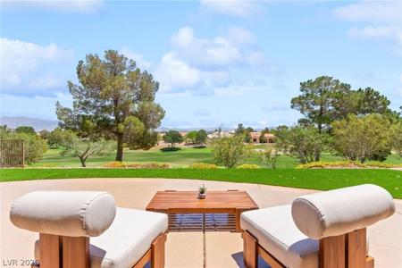 3024 Highland Falls Drive