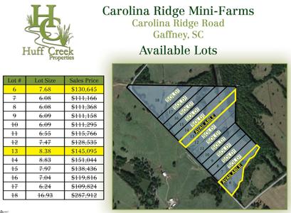 00 Carolina Ridge Road