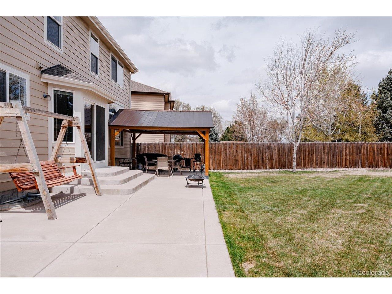 Image 2: Backyard BBQ - maximize CO summers Image 2: Backyard BBQ - maximize CO summers