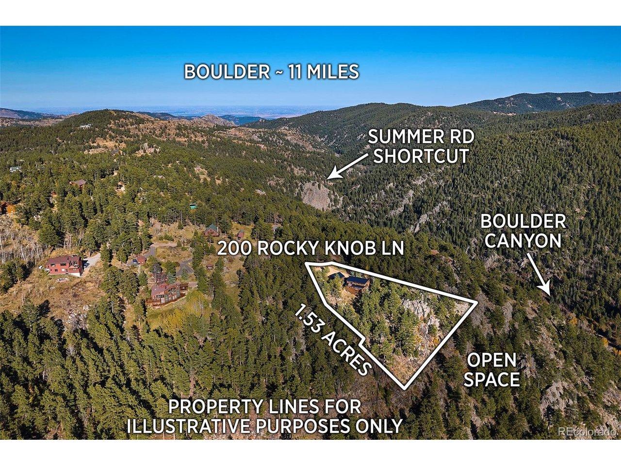Image 2: Easy commute to Boulder Image 2: Easy commute to Boulder