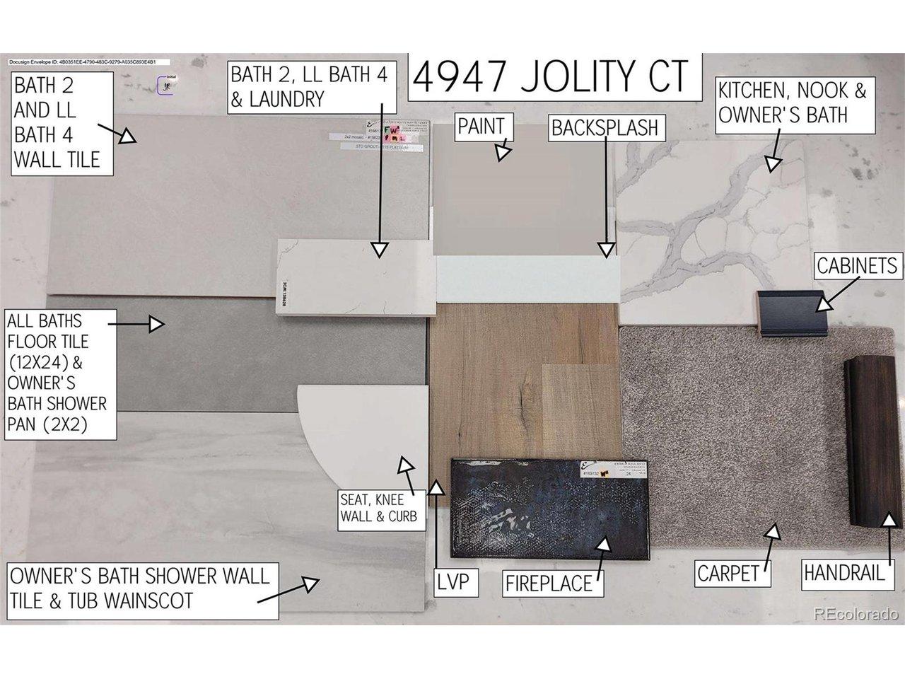 Image 4: Design Chart Image 4: Design Chart