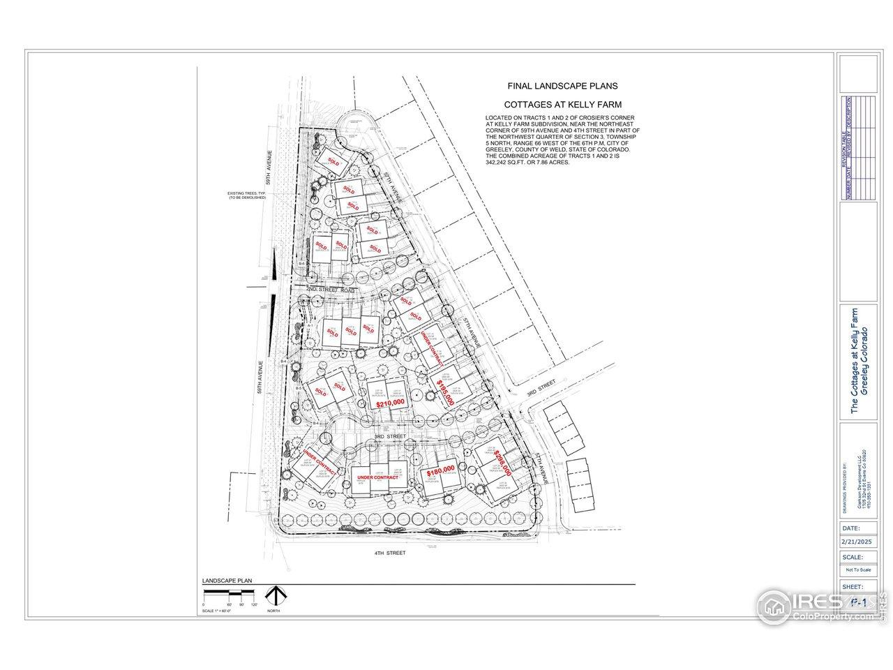Image 1: This map shows the availability of building sites. Image 1: This map shows the availability of building sites.