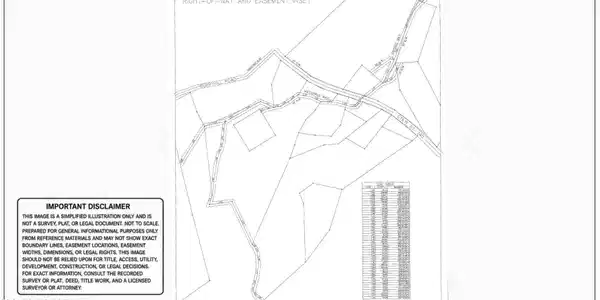 Image 2: RIGHT OF WAY INSET IMAGE