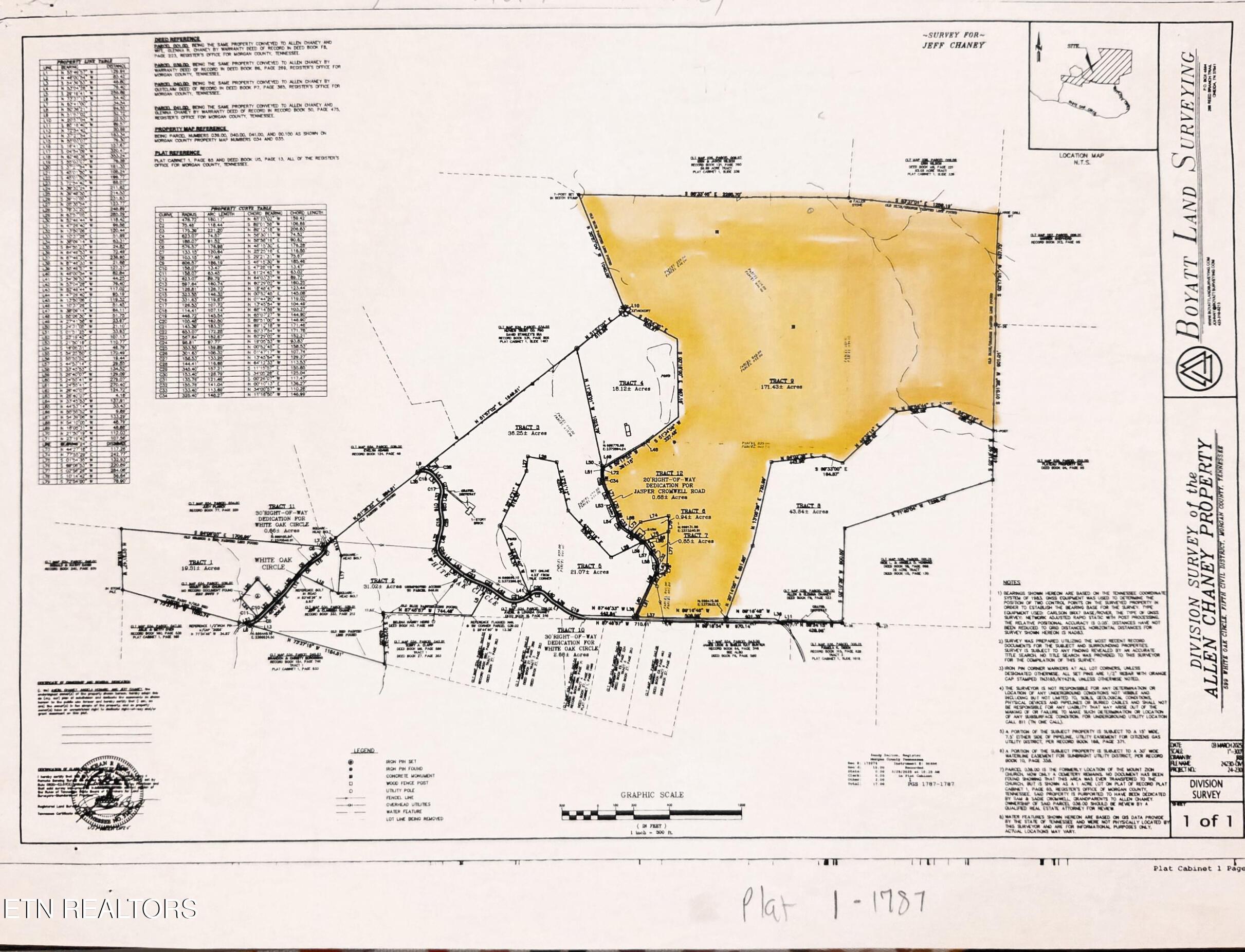 Image 3: survey new