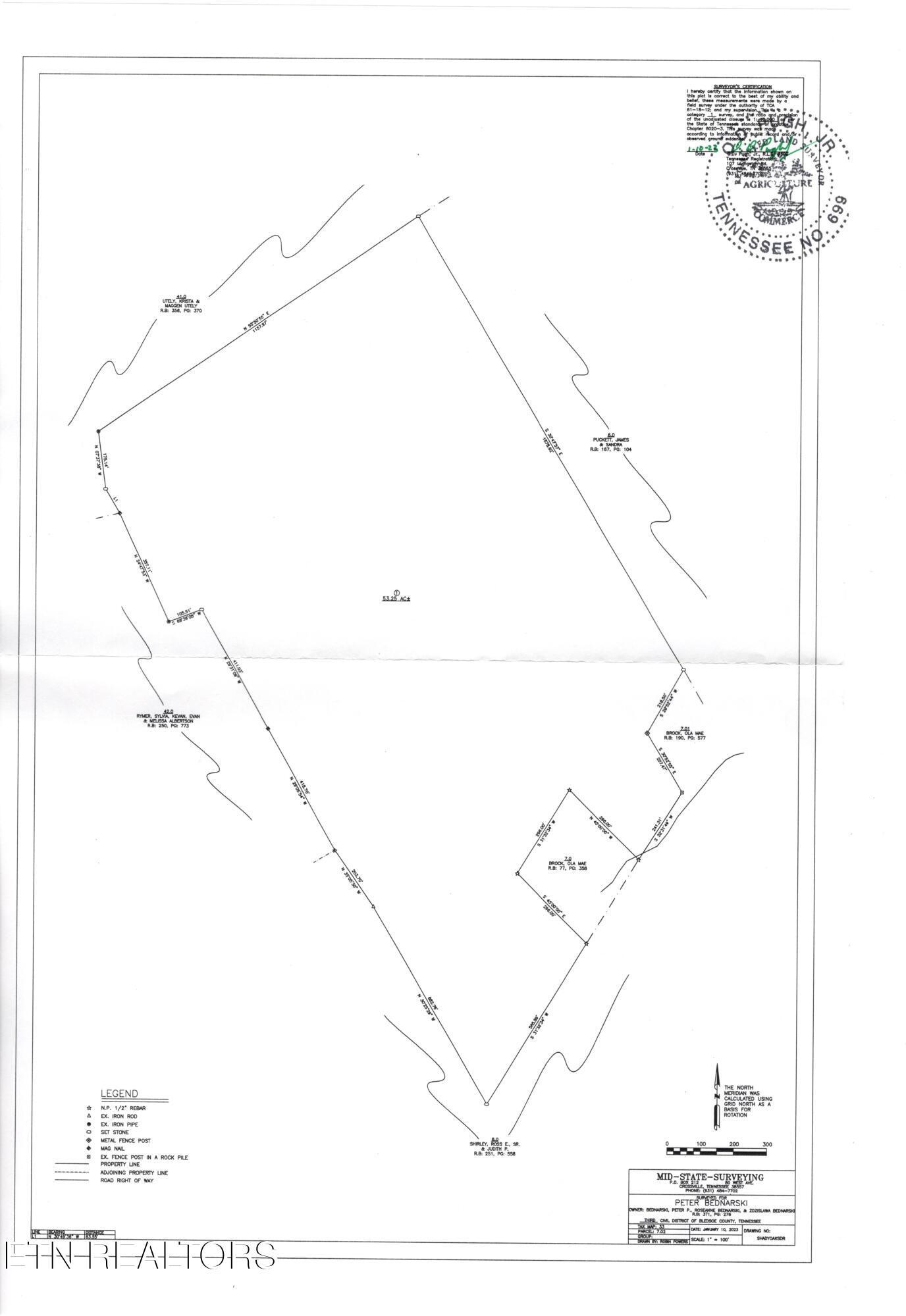 Image 2: survey