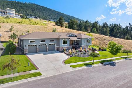 524 Spanish Peaks Drive