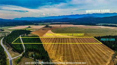 Nhn Farm to Market Road