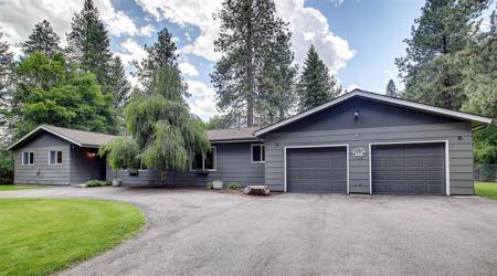 215 Hellgate Drive