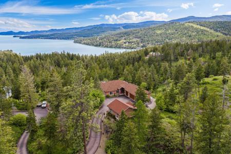 416 & 420 S Eighty Drive