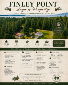 34529 MT Hwy 35