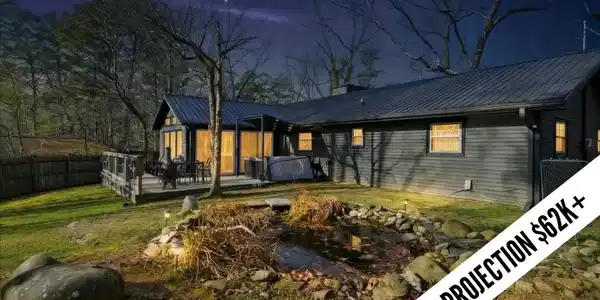 2887 Pine Haven Drive