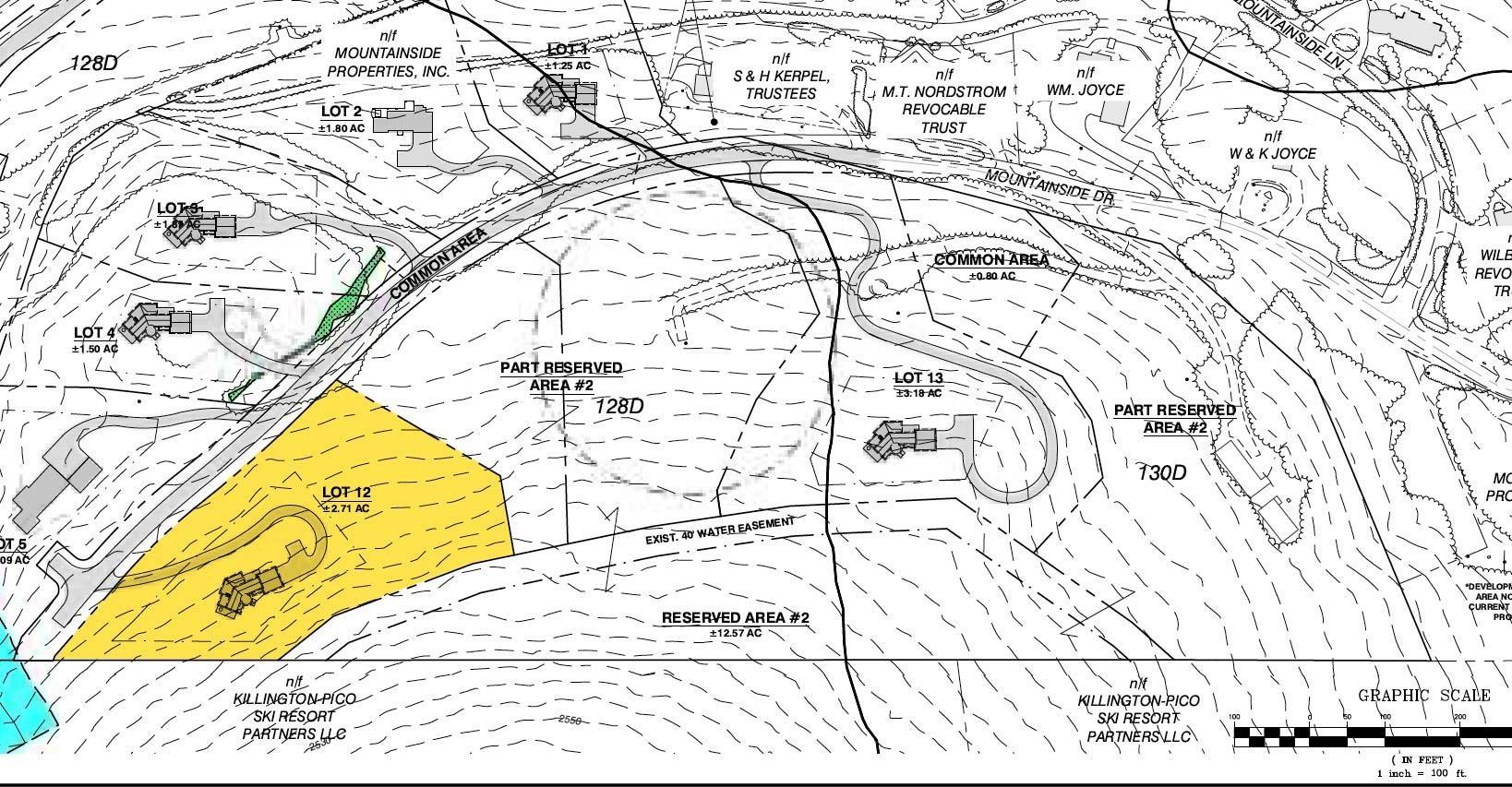 Image 3: Survey