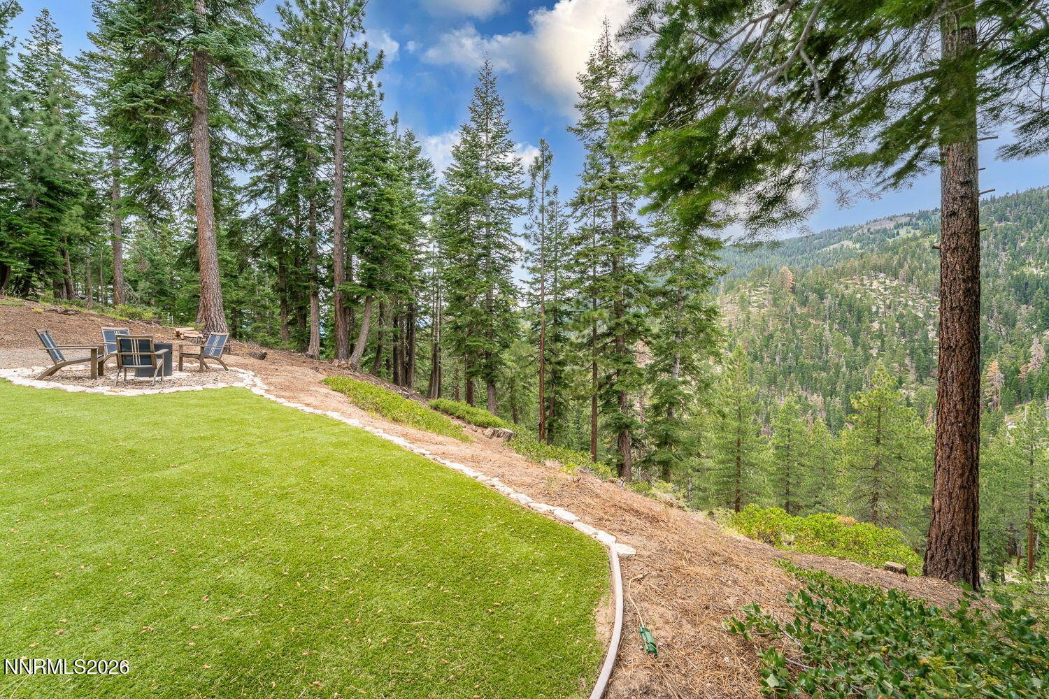 Image 3: 2-web-or-mls-Backyard Views Final-2