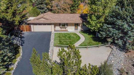 35 Mogul Mountain Circle