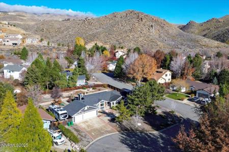 10245 Ferret Circle