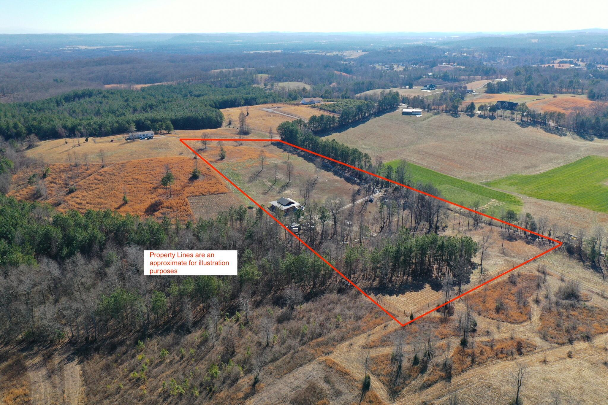 Image 2: propertylines