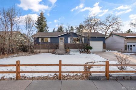4665 S Splendid Circle