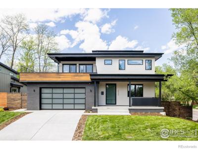 2595 Glenwood Drive