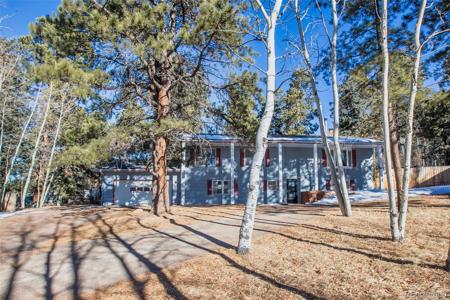 1148 Parkview Road