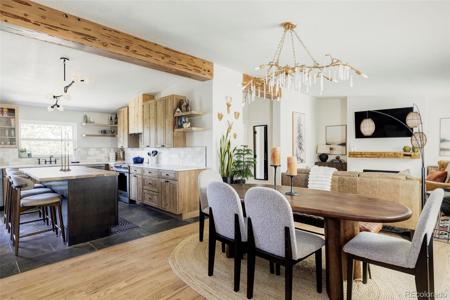 76 Wonderland Avenue