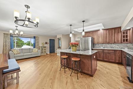 3170 Toro Drive