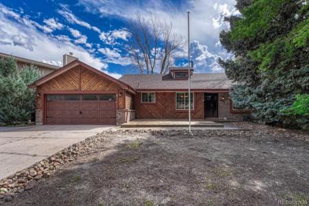2755 Roundtop Drive
