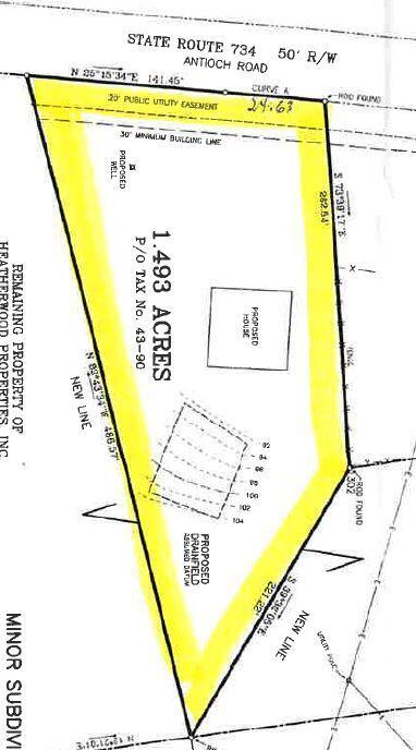 Image 3: Survey for photos