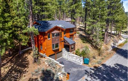 938 Iron Mountain Circle