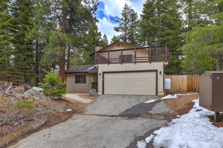 1903 High Meadow Trail