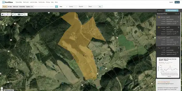Image 3: Aerial