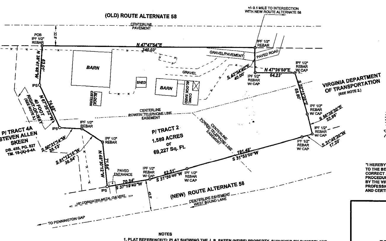 Image 2: Survey