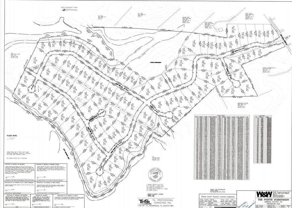 Image 2: The Pointe Platt